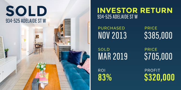 investment property sale client return