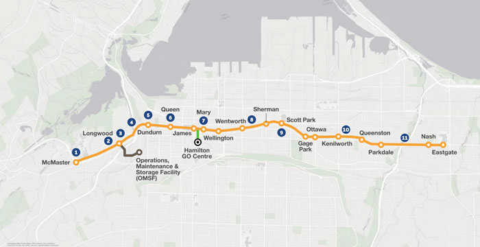 Hamilton LRT